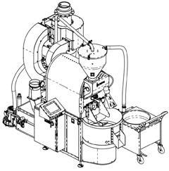 Turn the Roaster Off, continued 2. Turn the Power On/Off Selector Switch 90 degrees counterclockwise.