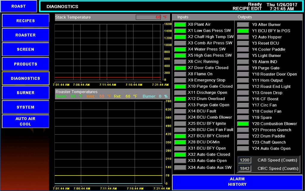 Diagnostics Screen This screen shows system diagnostics.