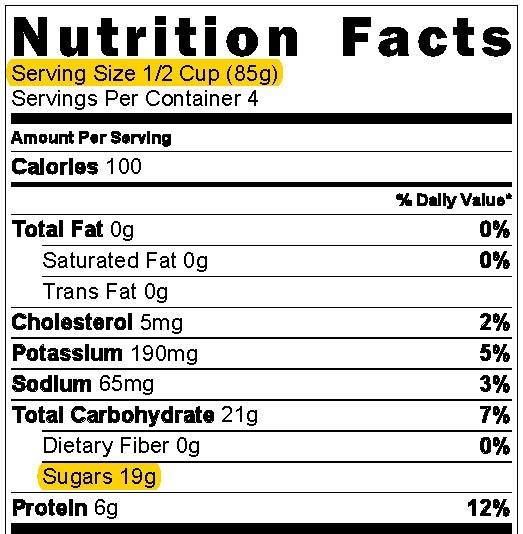 LESSON 1: INFANT MEAL PATTERN REQUIREMENTS Method #2 Example 2 - Serving size in Grams Step 1: Find the Nutrition Facts Label on the package. Step 2: Look at the Serving Size on the yogurt.