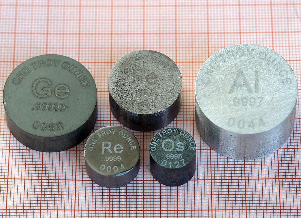 Aluminum 2.70 g/cm3 Germanium 5.323 g/cm³ Iron 7.874 g/cm 3 Rhenium 21.02 g/cm3 Osmium 22.