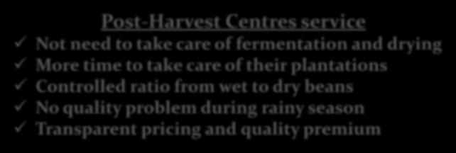 Also a highly attractive program for the farmers Post-Harvest Centres service Not