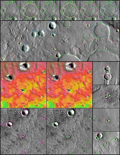 Goran Salamunićcar: Detekcija kratera iz digitalnih topografskih slika 109 a1) 1/64 THM_DIR a2) a3) a4) odbijanje a5) a6) N 40 km (52.44 E, 4.73 N, D=35.