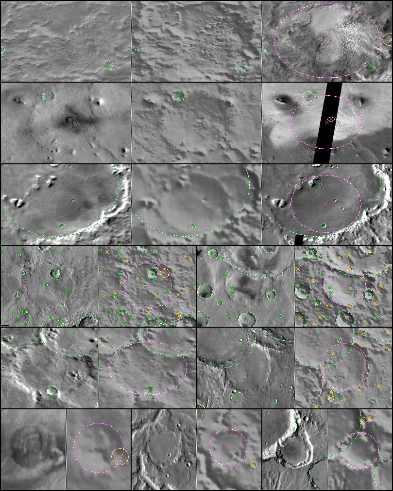 Goran Salamunićcar: Detekcija kratera iz digitalnih topografskih slika 122 1) 1/64 MDIM 1/64 MOLA 1/64 THM_DIR N (63.84 E, 45.55 S) D=141.445 km 2) 1/128 MDIM 1/128 MOLA 1/128 THM_DIR (65.69 E, 40.