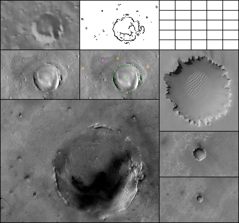 Goran Salamunićcar: Detekcija kratera iz digitalnih topografskih slika 123 Drugo ekstremno područje rada CDA-a je detekcija po mogućnosti što manjih kratera.