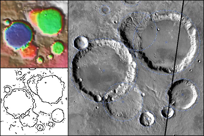 Goran Salamunićcar: Detekcija kratera iz digitalnih topografskih slika 59 