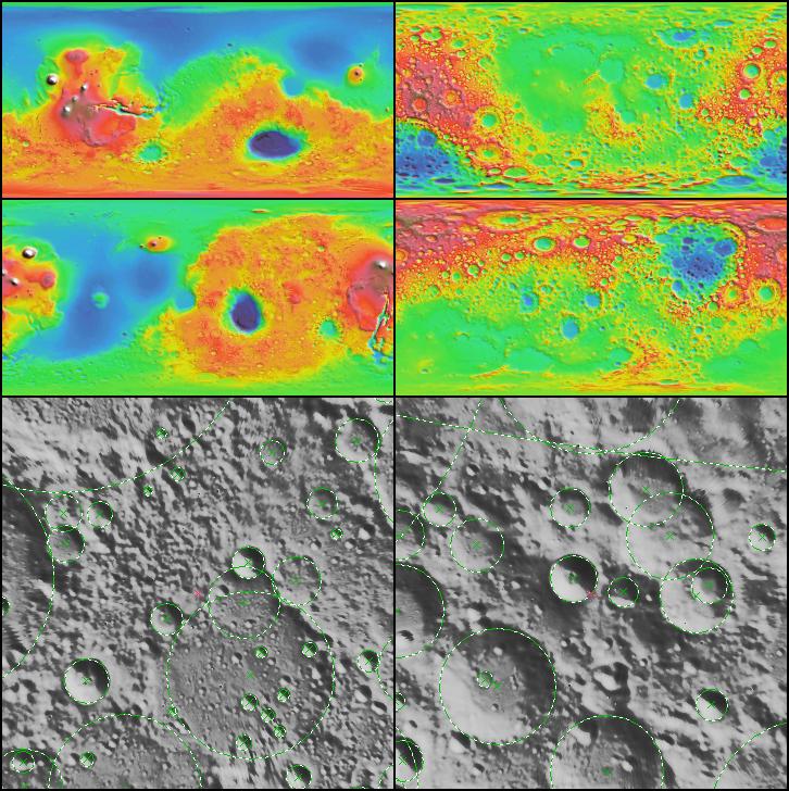 Goran Salamunićcar: Detekcija kratera iz digitalnih topografskih slika 70 1/1 MOLA NP 1/1 LOLA NP SP 1/1 MOLA - ROTATED 1/1 LOLA - ROTATED SP NP SP NP SP -8463m 13853m 1/64 LOLA - ROTATED 1/64 LOLA -