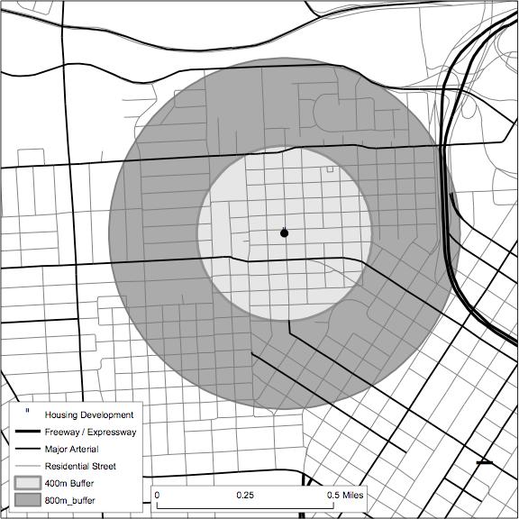 Defining Neighborhoods Radial buffer All arterials 25% of residentials Street segments 800 meters 400 meters McMillan TM, Cubbin C,