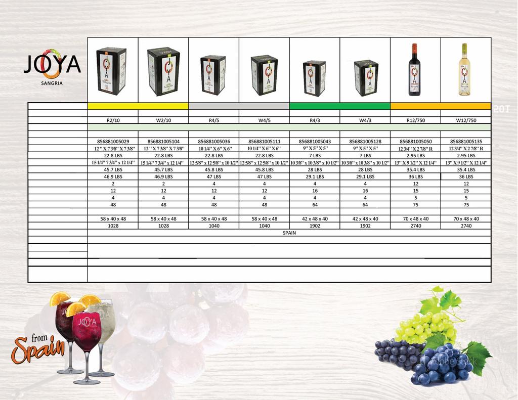 Joya Sangria Specifications Sheet Packaging Type Product Code Cont. Alcohol Liters per Case Bar Code / Unit H x W x L / Unit (IN) LBS. Net / Unit H x W x L / Case (IN) LBS Gross / Case LBS.