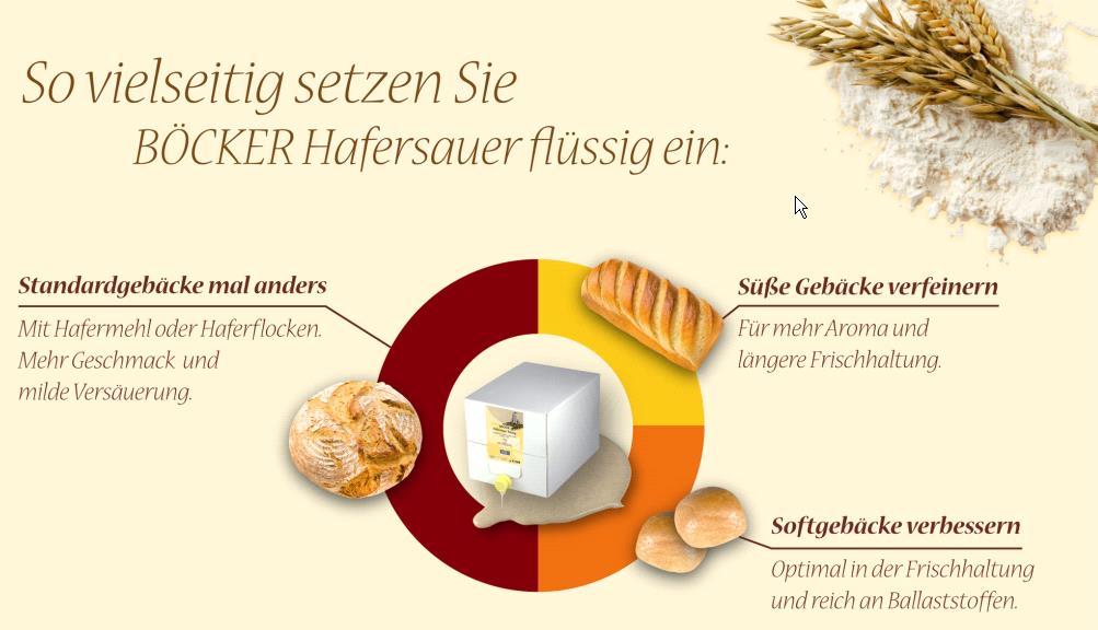 BÖCKER LIQUID PRODUCTS - INACTIVE Hafersauer: Made from Oat Naturally preserved with salt and vinegar Label