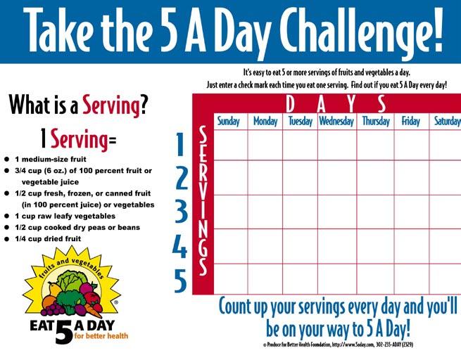Take the 5 A Day Challenge!