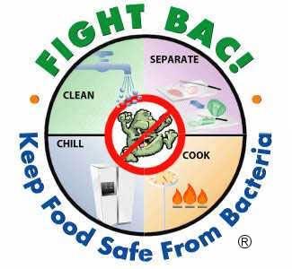 Pull-out Guide on Food Safety: 6 The
