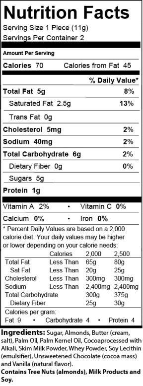 Mustard, Cayenne Pepper. Contains Wheat and Milk. May contain Peanuts and Other Tree Nuts *Percent Daily Values (DV) Based on a 2,000 calorie diet. 0.