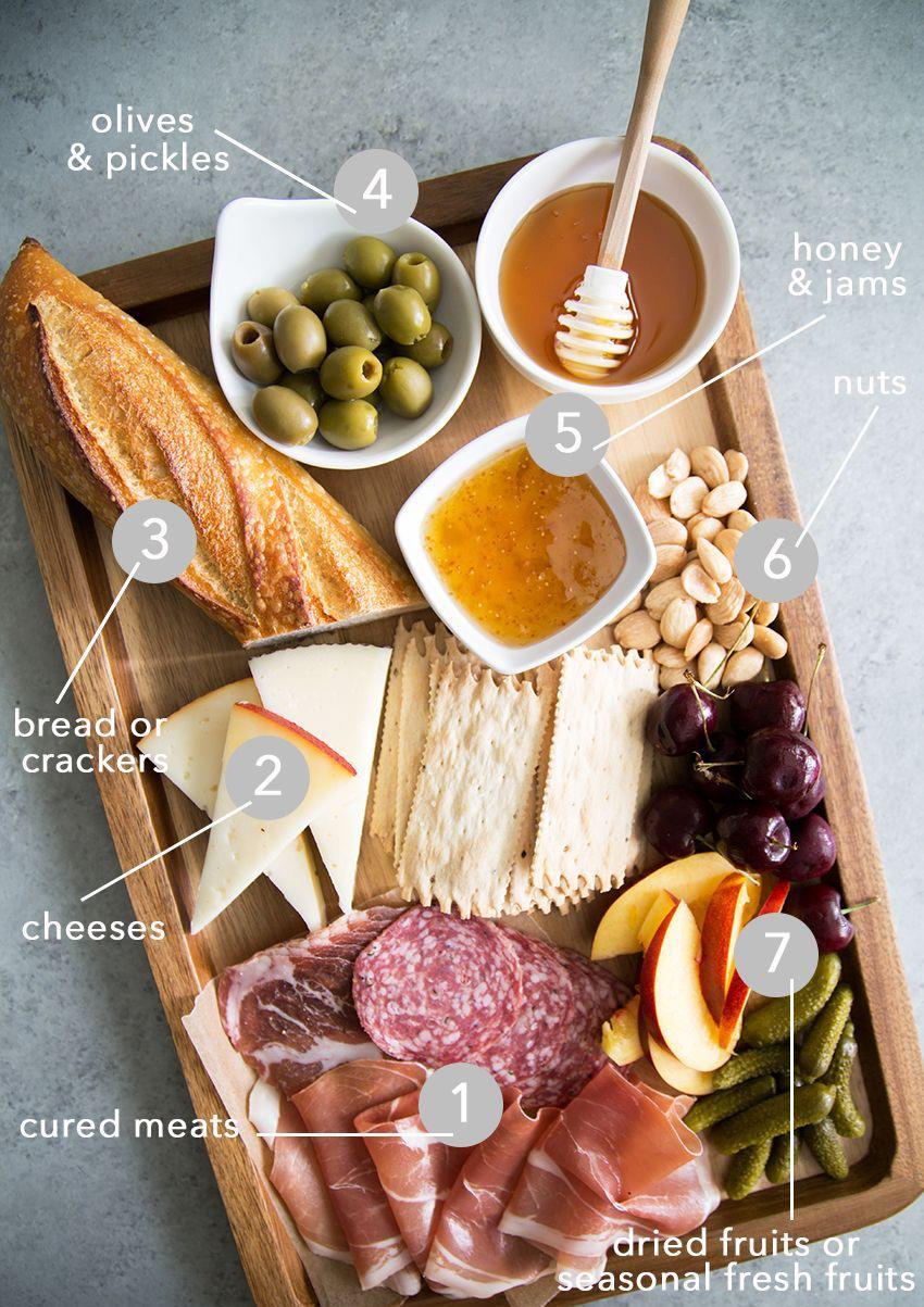 BUILDING A CHEESEBOARD WITH HONEY Ricotta Also pairs well with figs, apricots, berries, and prosciutto Brie and triple cremes Also pairs