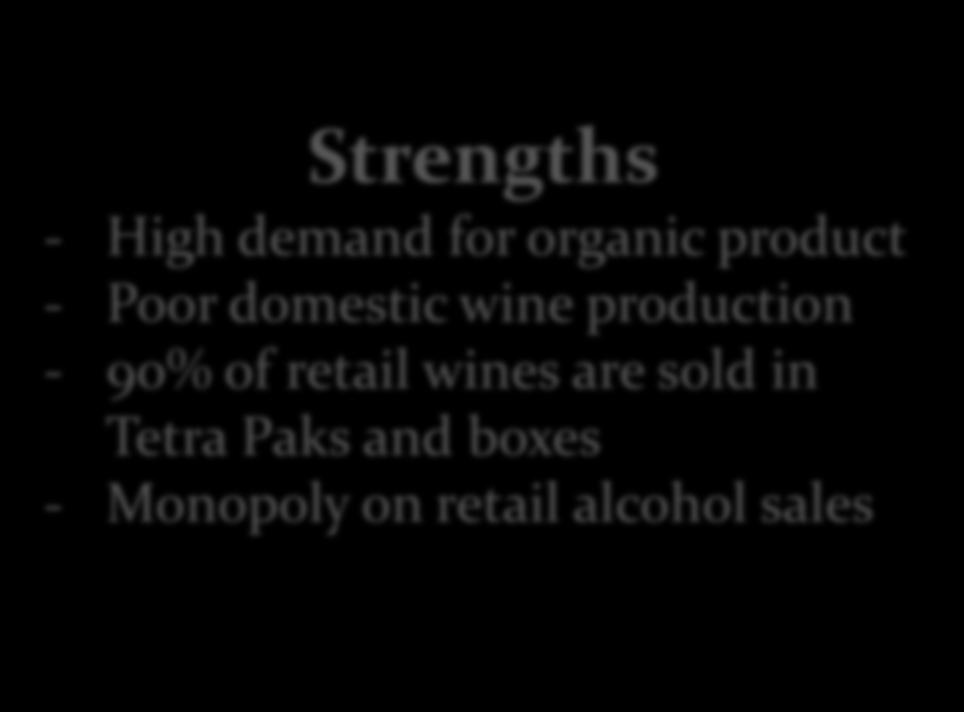 year Strengths - High demand for organic product - Poor domestic wine