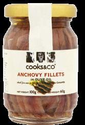 Anchovies CreativeWays with Anchovies Roast Chicken Whizz a couple of anchovy fillets in a food