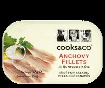Anchovy Fillets IN OLIVE OIL Product Code: CC032 Weight: 100g RRSP: 2.