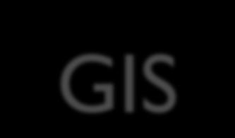 GIS Geographic Information System Integrates hardware, software and data for capturing,