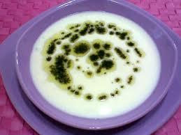 Plateau Soup (Yayla Çorbası) INGREDIENTS: 2 tbsp flour 1 egg ½ cup rice, washed and drained 1 ½ cup yogurt 5 cups