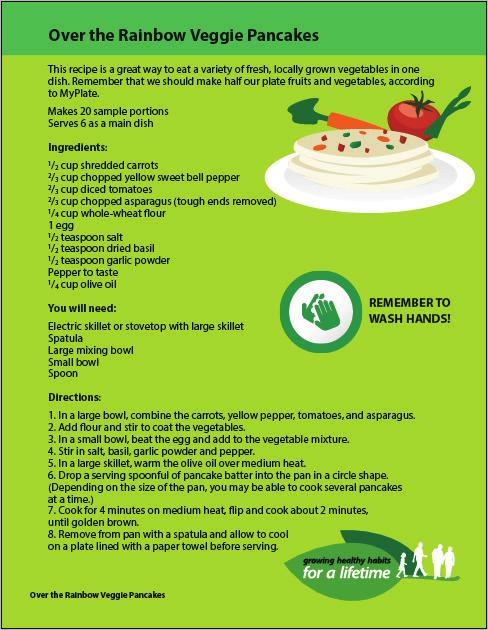 Activity Process #2: Over the Rainbow Veggie Pancakes Recipe 1. Another way to learn to enjoy more fruits and vegetables is to learn to prepare them in ways that taste good.