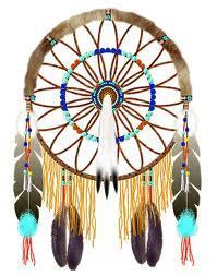 Unit 2: American Indians CLASS WEBSITE: https://mryoungtms.weebly.