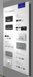 information panels ((suitable for scenarios, product properties or colour ranges)