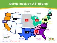 Del Valle (Guatemala), EMBRAPA (Brazil), and PEB Commodities (perishables transportation consulting) Monitored mango export