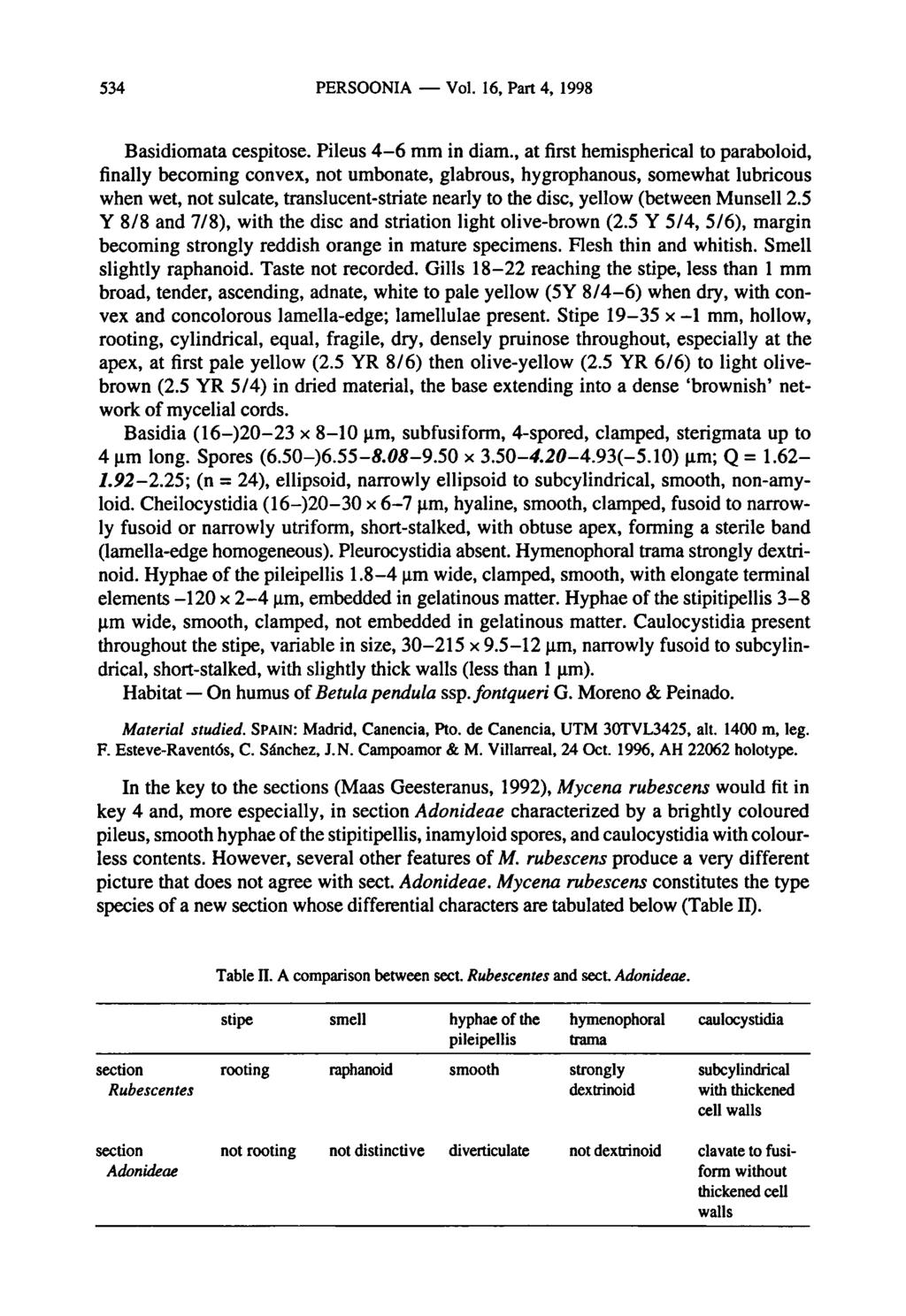 On 534 PERSOONIA Vol. 16, Part 4, 1998 Basidiomata cespitose. Pileus 4-6 mm in diam.