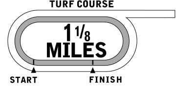 11 Churchill Downs TurfClsc-G1 1 MILES (Turf). (1:46 ) THE OLD FORESTER TURF CLASSIC. Grade I. Purse $500,000 For Four Year Olds And Upward.