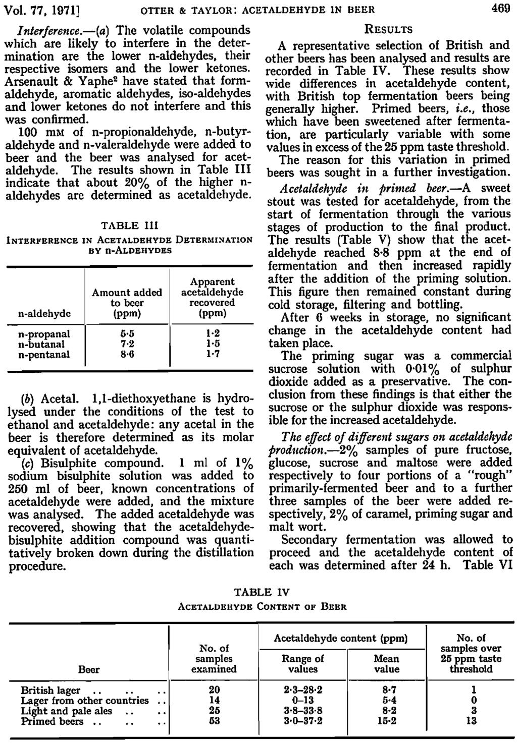 Vol. 77, 1971] OTTER & TAYLOR: ACETALDEHYDE IN BEER 469 Interference.
