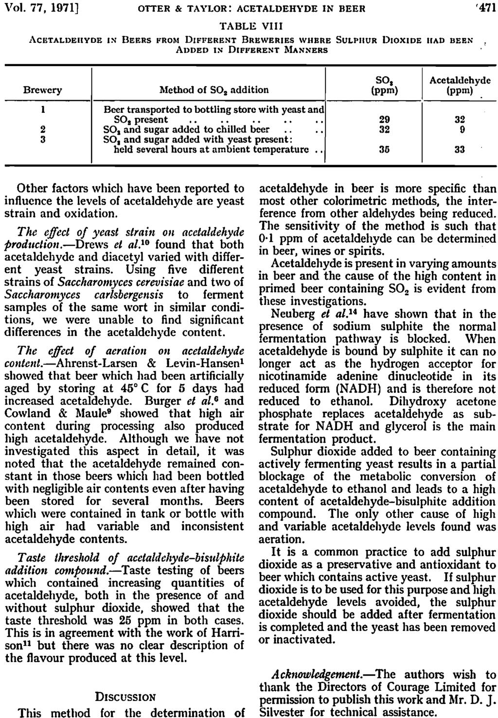 Vol. 77, 1971] OTTER & TAYLOR: ACETALDEHYDE IN BEER '471 acbtaldehyde in beers from different breweries where sulphur dioxide had been Added in Different Manners VIII Brewery Method of SO: addition