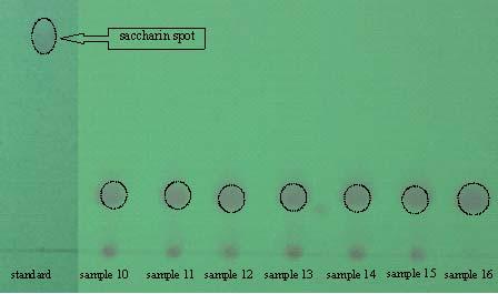 Figure 3 - Chromatogram of benzene extracts obtained from 1-7 wine samples, in comparison with the saccharine control
