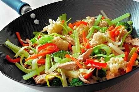 Chicken Stirfry SERVES 5 (V without the chicken - tofu) 750grm chicken breasts 2 red bell peppers - sliced 1 red onion - diced 2 cups sliced mushrooms 2 cups broccoli 4 garlic cloves - crushed 2 tbsp