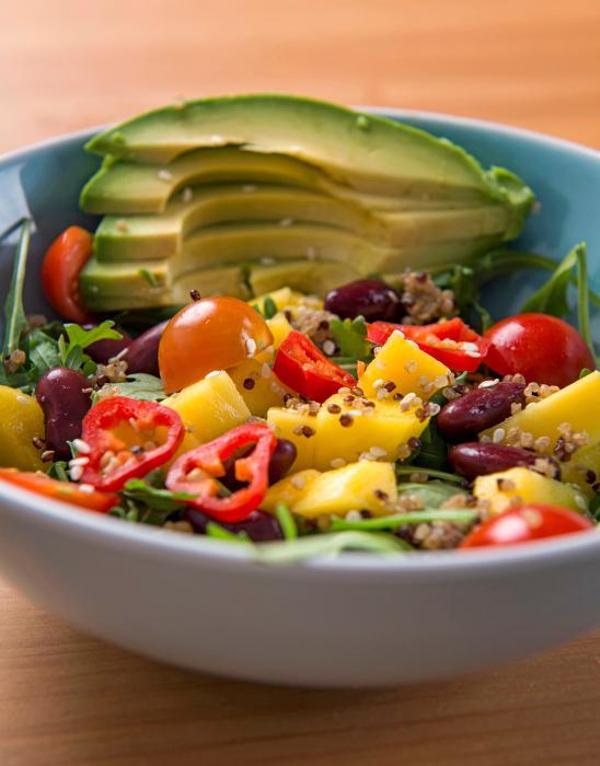 Chicken Quinoa Mango Salad SERVES 5 2 cups cooked quinoa 750grams cooked chicken breast 4 mangos chopped 2 red pepper chopped 2 small red onions chopped 4-5 handfuls of spinach or green leaf of your