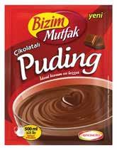 Creams POWDERED DESSERTS Chocolate Pudding Cocoa