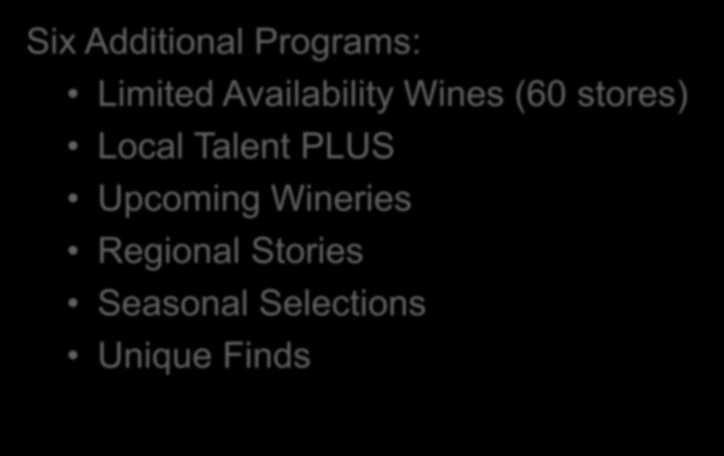 Wines (60 stores) Local Talent PLUS Upcoming