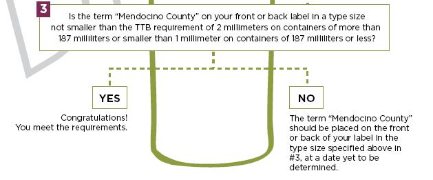 Mendocino Draft Infographic No rule on type