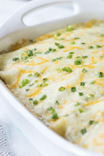 DAY 3 TURKEY ENCHILADAS M A I N D I S H Serves: 8 Prep Time: 10 Minutes Cook Time: 23 Minutes 2 cups cooked turkey (shredded) 1/2 teaspoon Chili powder (optional) 2 cups shredded Monterey Jack cheese