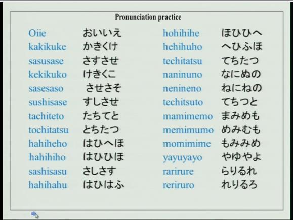 class for beginners, we have been doing a lot of Japanese in the past lessons, I hope it is not all in the PPT here, and you all are practicing at home and