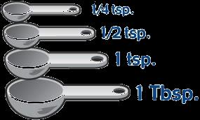 13 Using Measuring Spoons Use