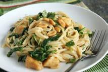 Peanut Chicken with Spinach Serves 4 Ingredients Method 500 gms gluten-free pasta 1/2 tablespoon olive oil 2 boneless, skinless chicken breasts, diced 2 tablespoons smooth peanut butter 1 tsp sugar
