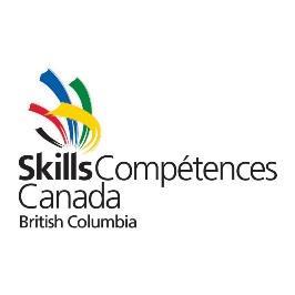B.C. SKILLS COMPETITION 2016 SCOPE DOCUMENT Competition date April 13 th, 2016 Competition Location Abbotsford Trade Number 32 Trade Name Baking / Pâtisserie Level Secondary BAKING: SECONDARY ONLINE