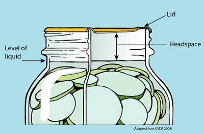 Steps to Pressure Canning Success 1. Heat 2-3 of water in the bottom of the canner check your manual for information on how much water to use. 2. Fill preheated jars with product, following recipe directions.
