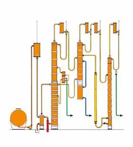 Continuous distillation columns The best tradition in distillation C 7 columns for continuous distillation of