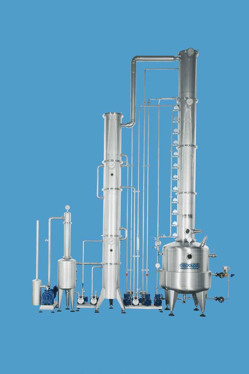 Batch distillation Continuous technology and
