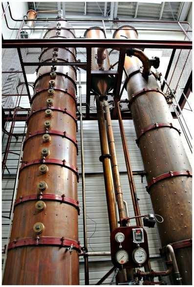 Rum Still Type 1. Pot Still Used for heavier, aged rums Pot distilled rums are more expensive 2.