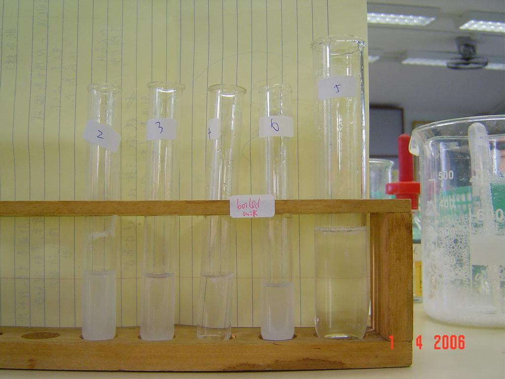 Method - Acid coagulation of milk Boil milk