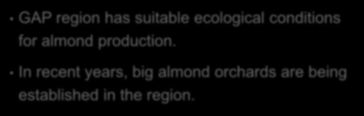 GAP region has suitable ecological