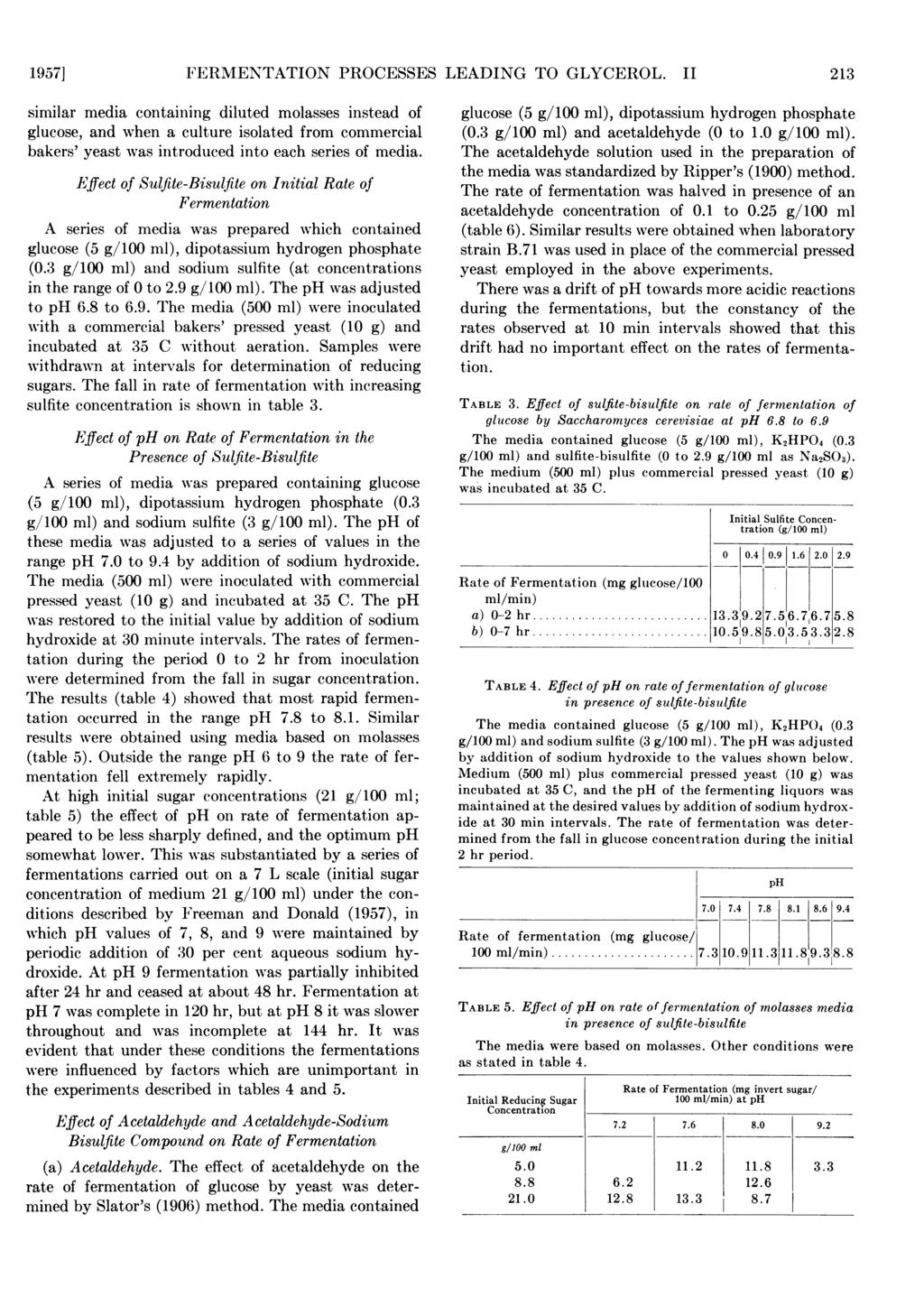 1957] FERMENTATION PROCESSES LEADING TO GLYCEROL.