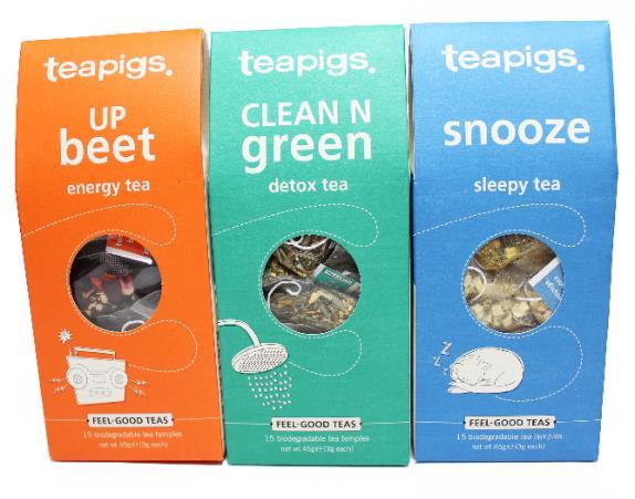 category Green Tea continues to grow with improvement