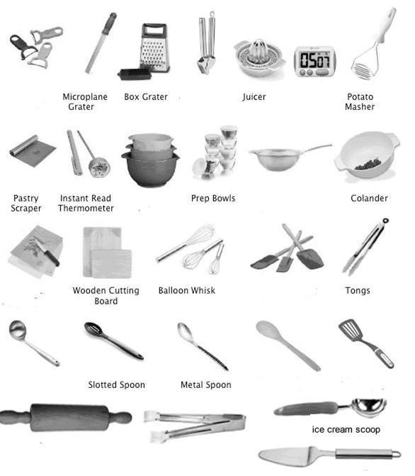 Equipment Identify the cookery equipment below: (i) (ii) (iii) (iv) (v) (vi) (vii)